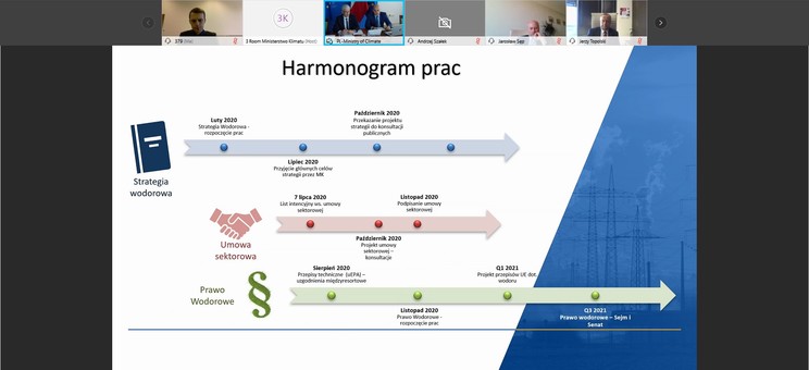 Wideokonferencja nt. budowy gospodarki wodorowej w Ministerstwie Klimatu